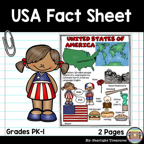 FACT SHEET: The United States.